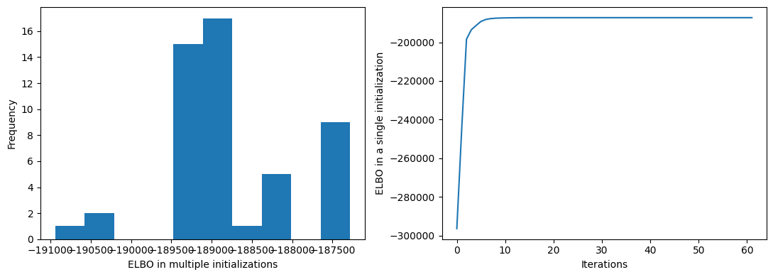 _images/vireoSNP_clones-mkn45_11_0.png