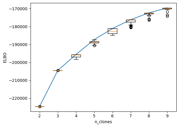 _images/vireoSNP_clones-mkn45_21_0.png